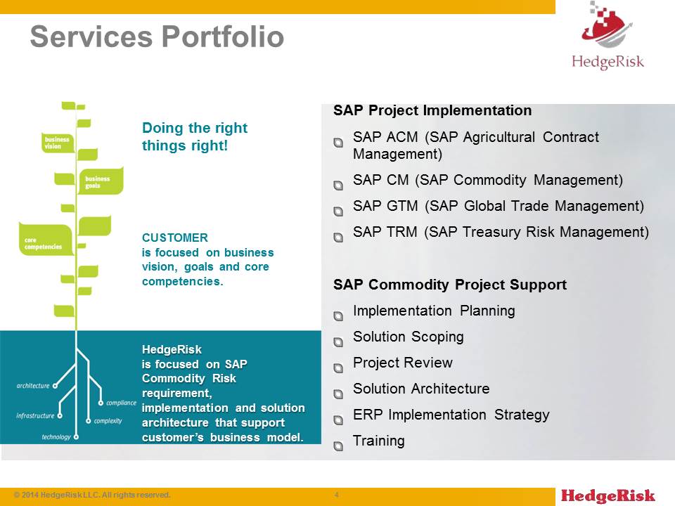 Slide4